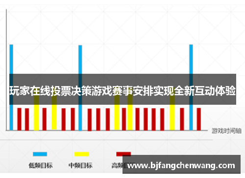 玩家在线投票决策游戏赛事安排实现全新互动体验