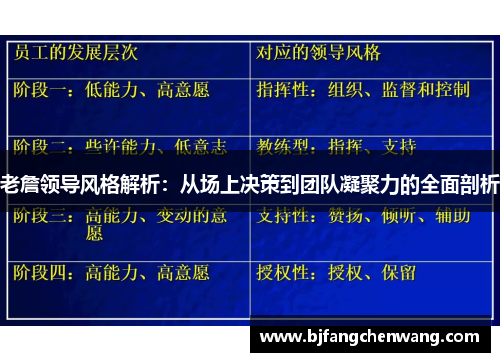 老詹领导风格解析：从场上决策到团队凝聚力的全面剖析