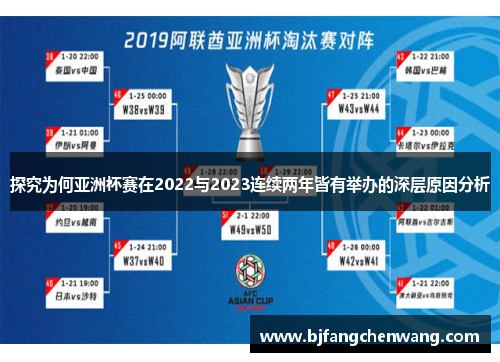 探究为何亚洲杯赛在2022与2023连续两年皆有举办的深层原因分析