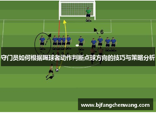 守门员如何根据踢球者动作判断点球方向的技巧与策略分析