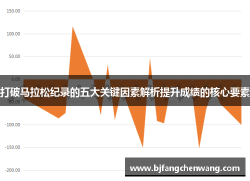 打破马拉松纪录的五大关键因素解析提升成绩的核心要素