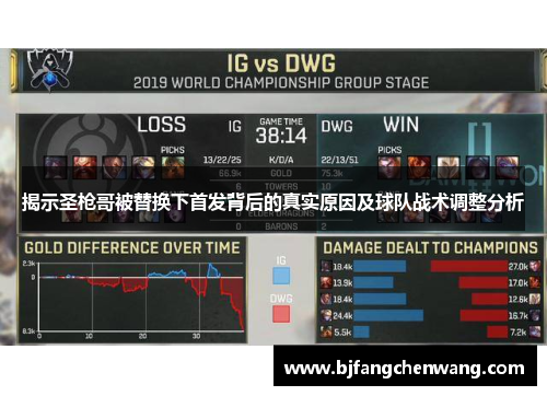 揭示圣枪哥被替换下首发背后的真实原因及球队战术调整分析