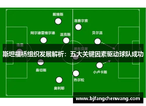 斯坦福桥组织发展解析：五大关键因素驱动球队成功